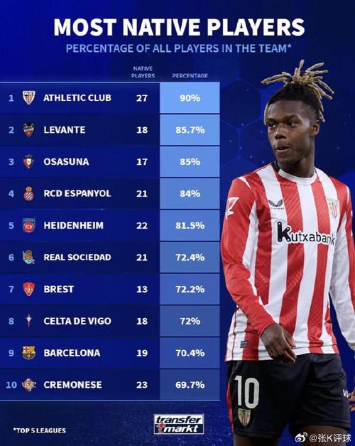 Bóng đá Bundesliga